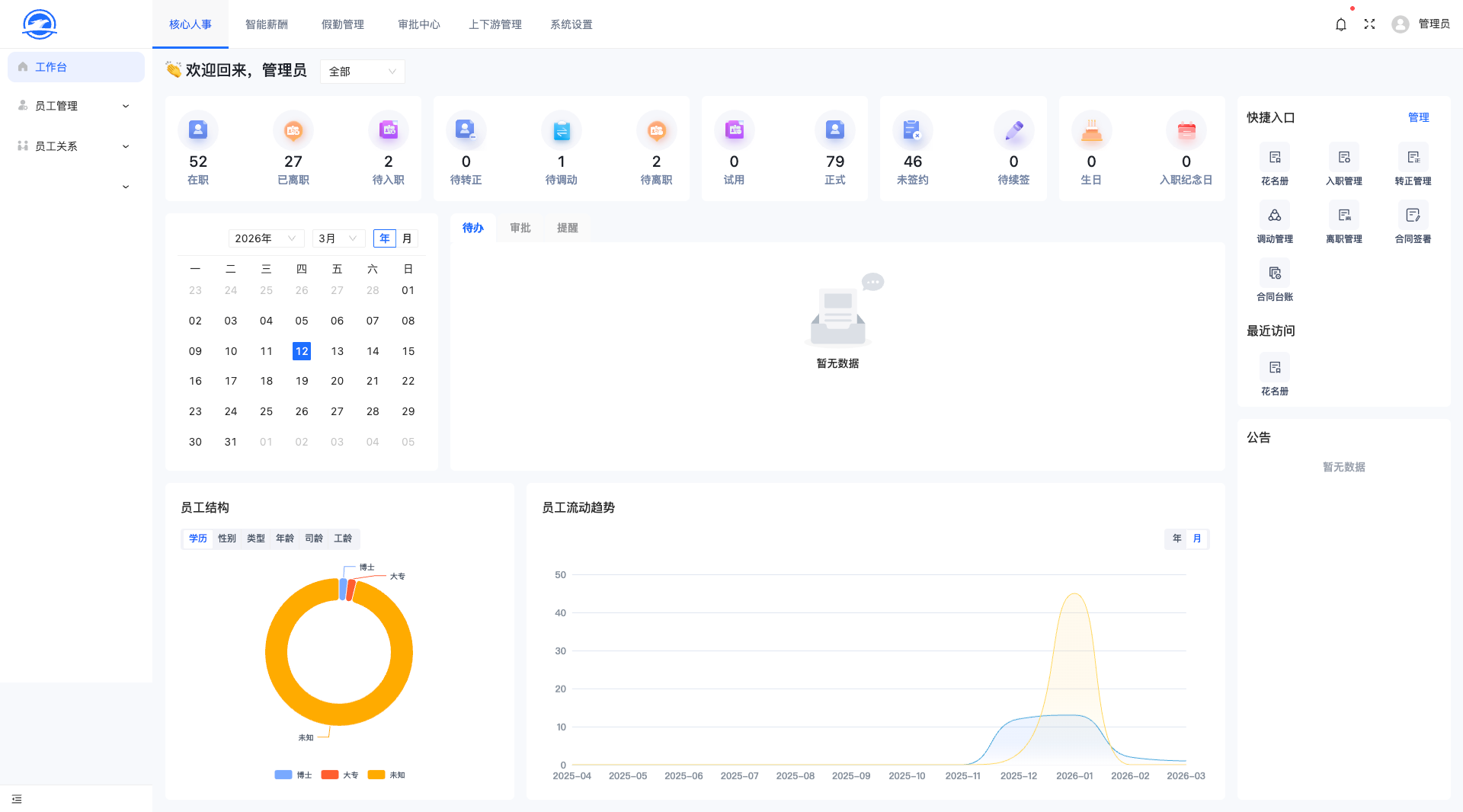 青阳云 HRO SaaS 工作台界面