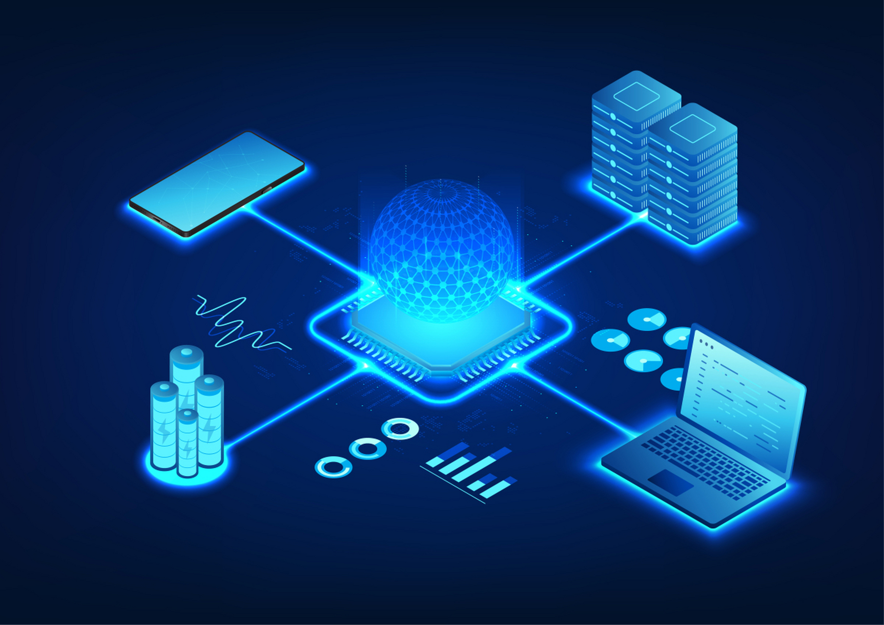 员工全生命周期管理